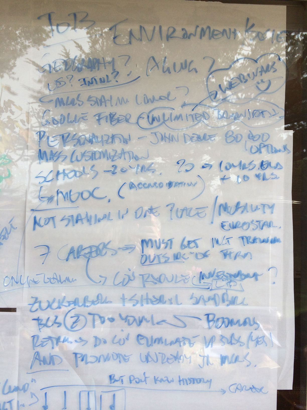 Visual Record Keeping Example